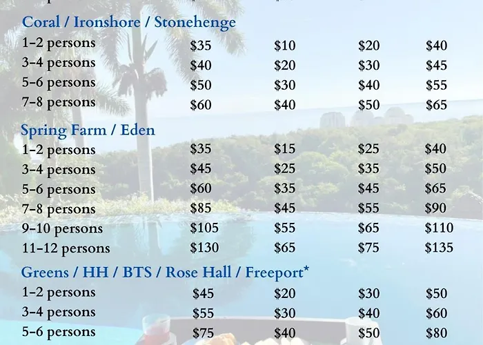 Hospitality Expert Vsv 6br Pool